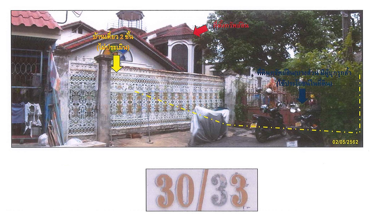 Real Estate from Banks _photo