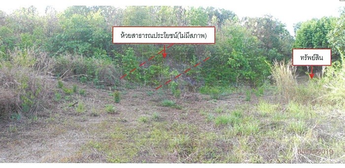 Real Estate from Banks _photo