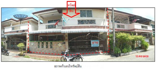 Real Estate from Banks _photo