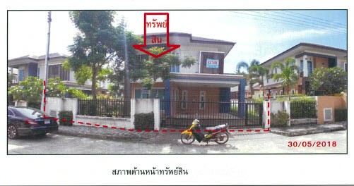 Real Estate from Banks _photo