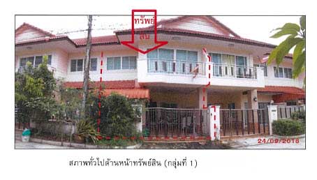 Real Estate from Banks _photo