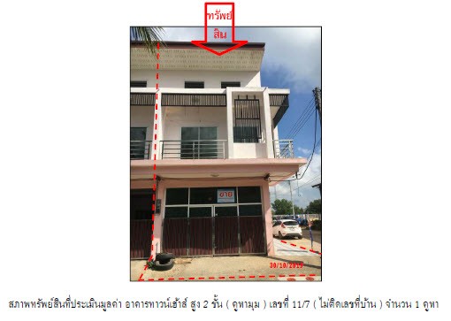 Real Estate from Banks _photo