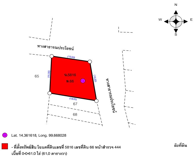 Real Estate from Banks _photo