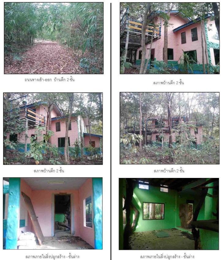 Real Estate from Banks _photo