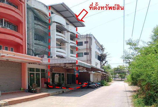 Real Estate from Banks _photo