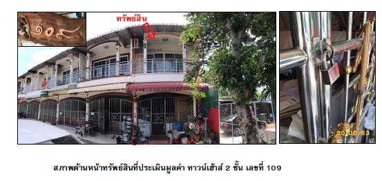 Real Estate from Banks _photo