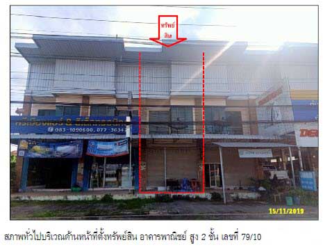 Real Estate from Banks _photo