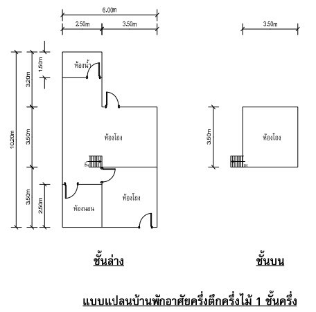 Real Estate from Banks _photo