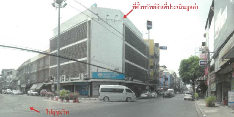 Real Estate from Banks _photo