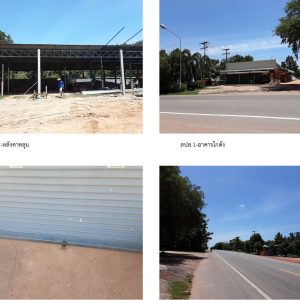 Land with buildings in Kalasin