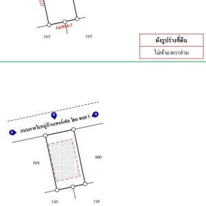 Land with buildings in Ayutthaya