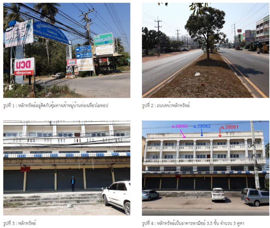 Real Estate from Banks _photo