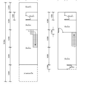 Land with buildings in Kanchanaburi