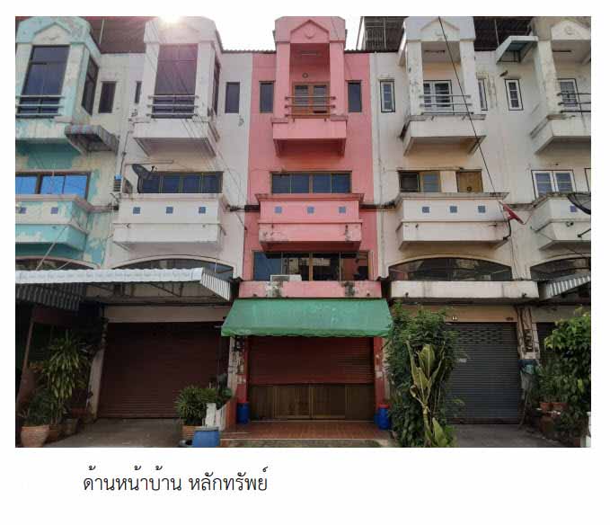 Real Estate from Banks _photo