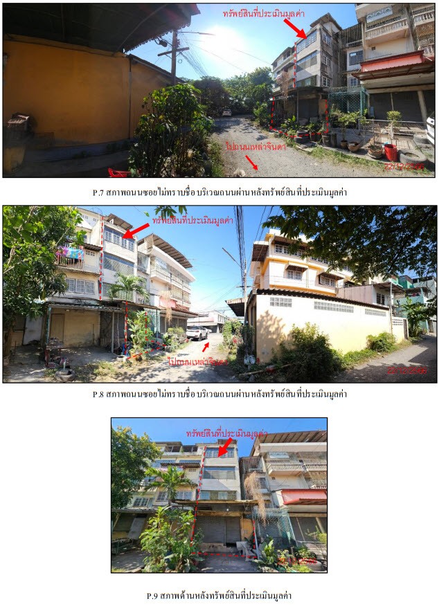 Real Estate from Banks _photo