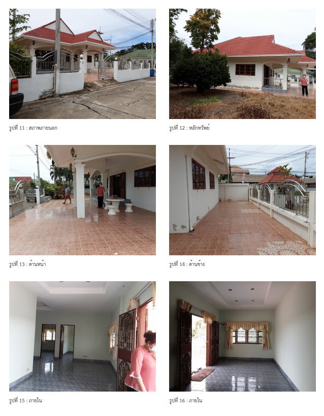 Real Estate from Banks _photo