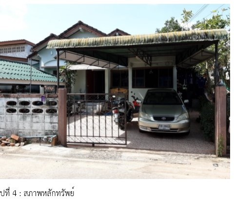 Real Estate from Banks _photo