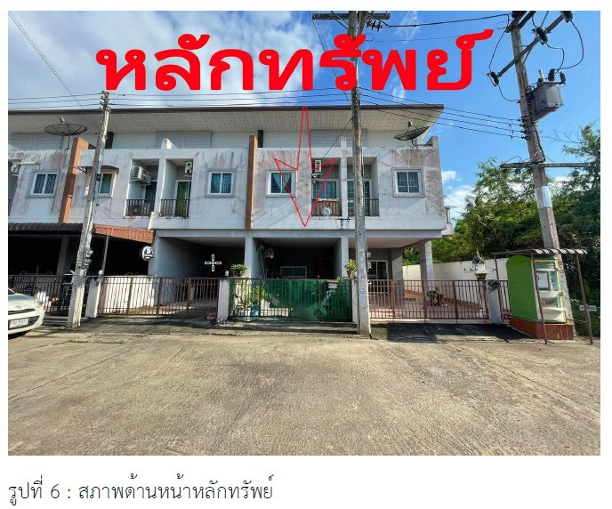 Real Estate from Banks _photo