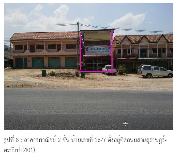 Real Estate from Banks _photo