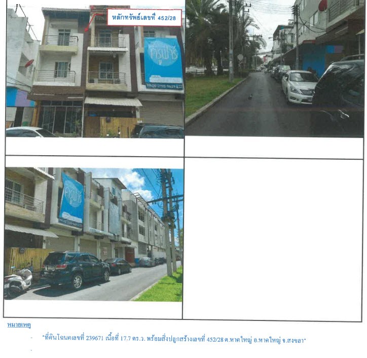 Real Estate from Banks _photo