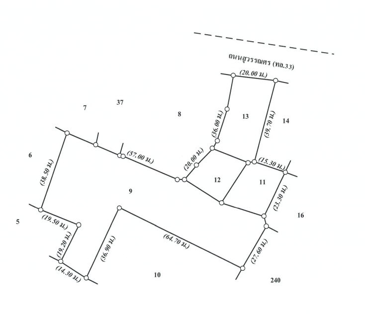 Real Estate from Banks _photo
