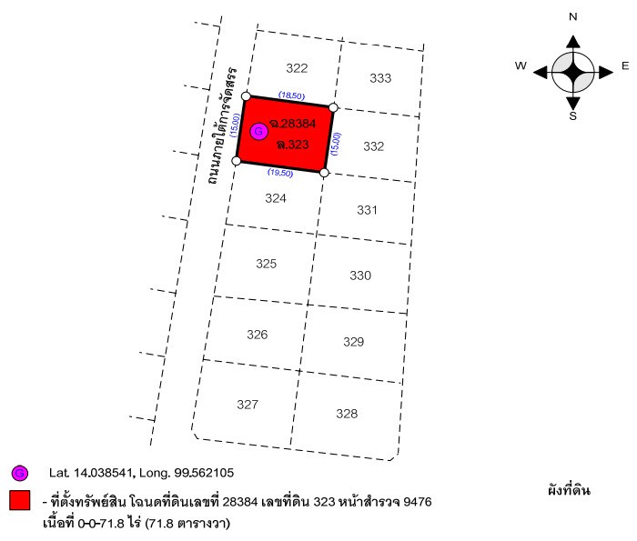 Real Estate from Banks _photo