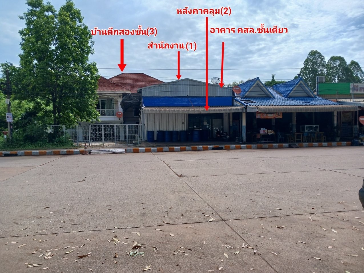 Real Estate from Banks _photo