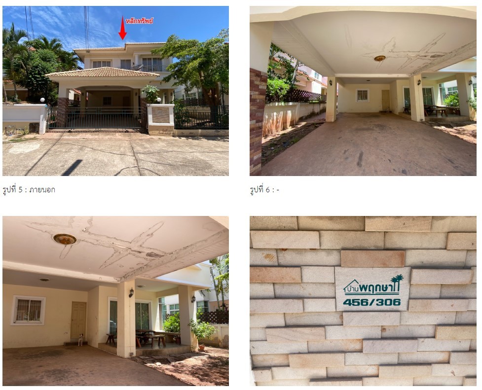 Real Estate from Banks _photo