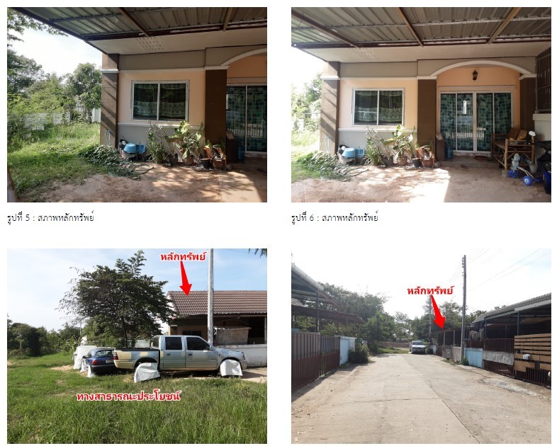 Real Estate from Banks _photo