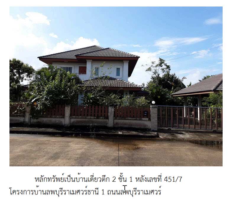 Real Estate from Banks _photo