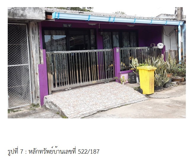 Real Estate from Banks _photo