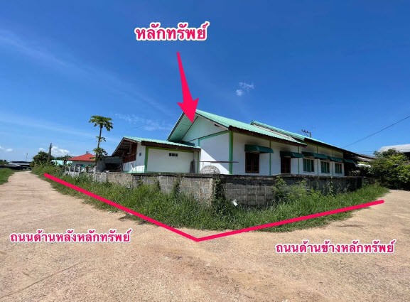 Real Estate from Banks _photo
