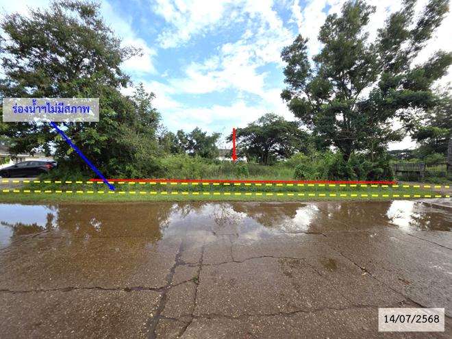 Real Estate from Banks _photo